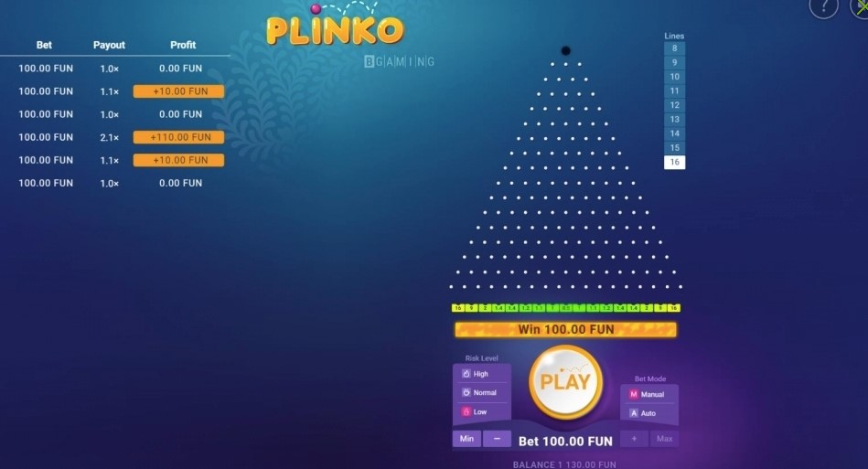 Official Plinko Games Website